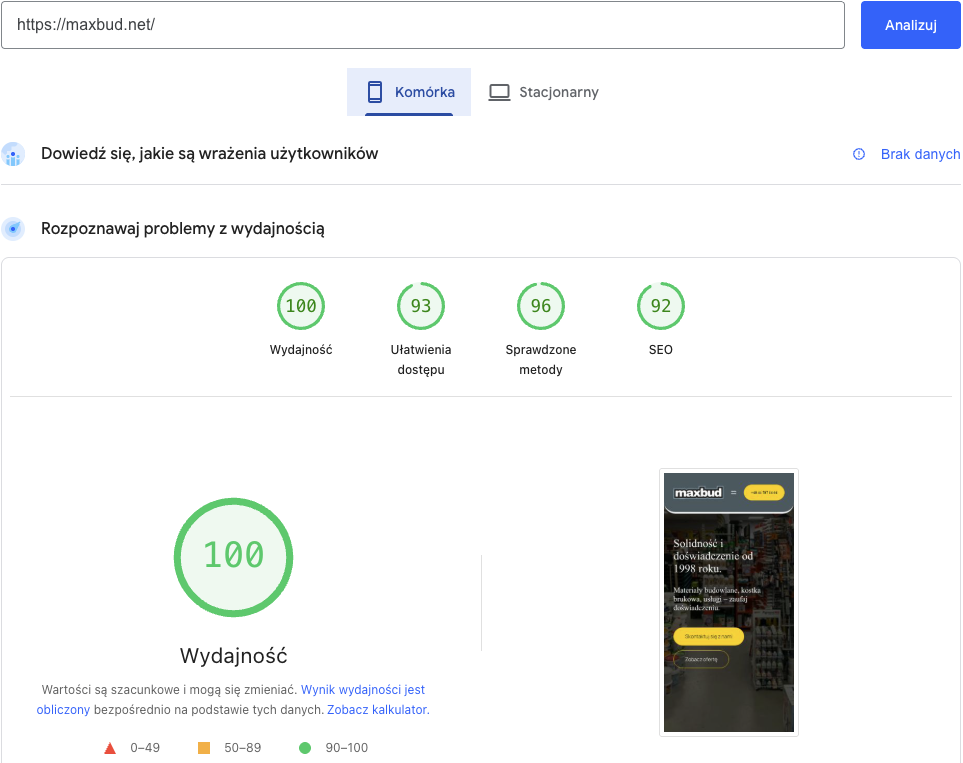 Wyniki PageSpeed Insights dla maxbud.net